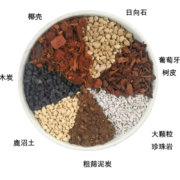 花农小马哥天南星科专用土七合一混合配土龟背竹海芋花烛等大颗粒