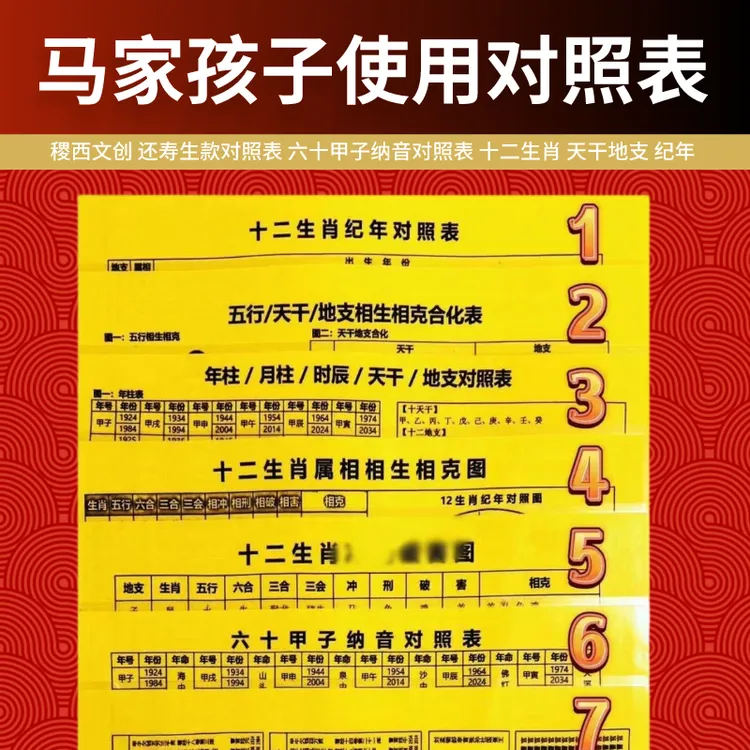 稷西黄大仙马家孩子十二生肖黄底色对照表彩色装饰图信纸看事方便