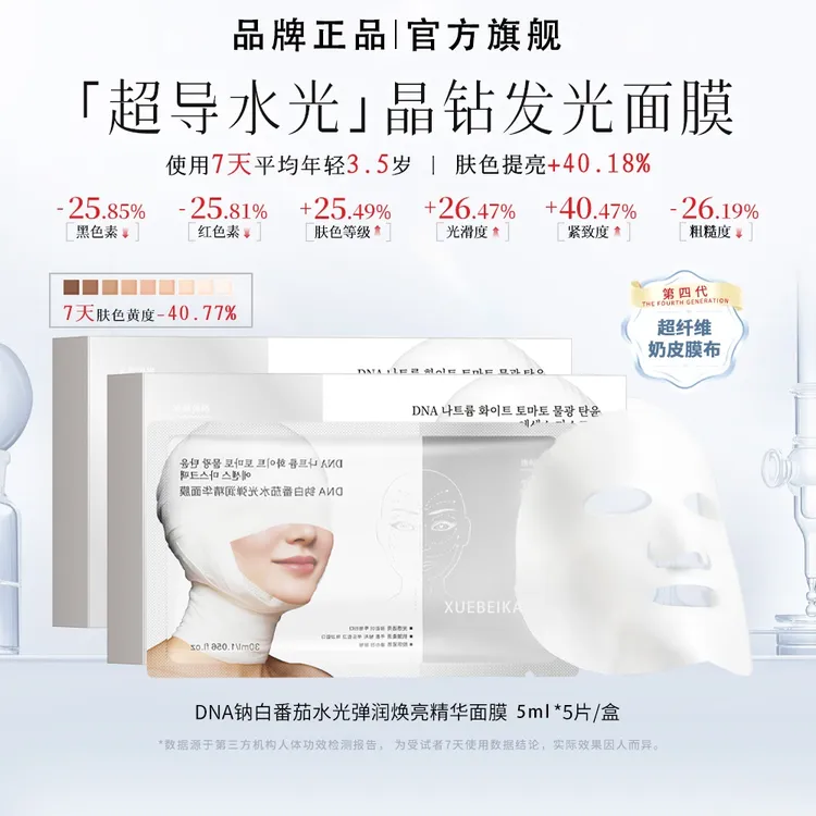 【新品上市】韩国进口DNA钠白番茄水光弹润精华面膜紧致饱满滋润正