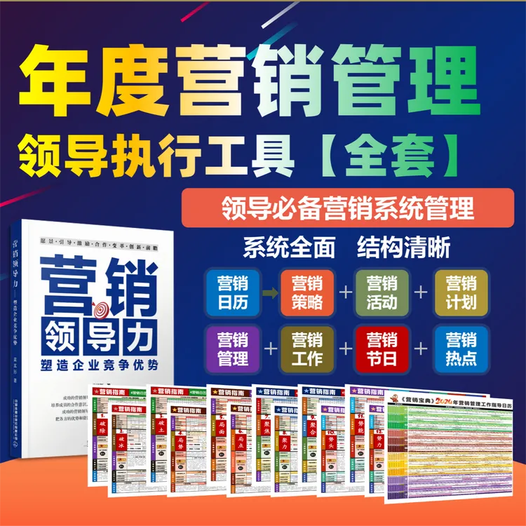 全年度营销管理领导执行工具全套