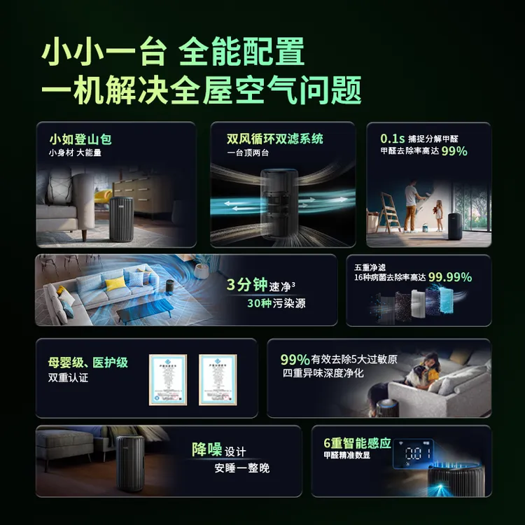 【静音净化】飞利浦空气净化器家用除甲醛除烟味静音净化母婴猫毛