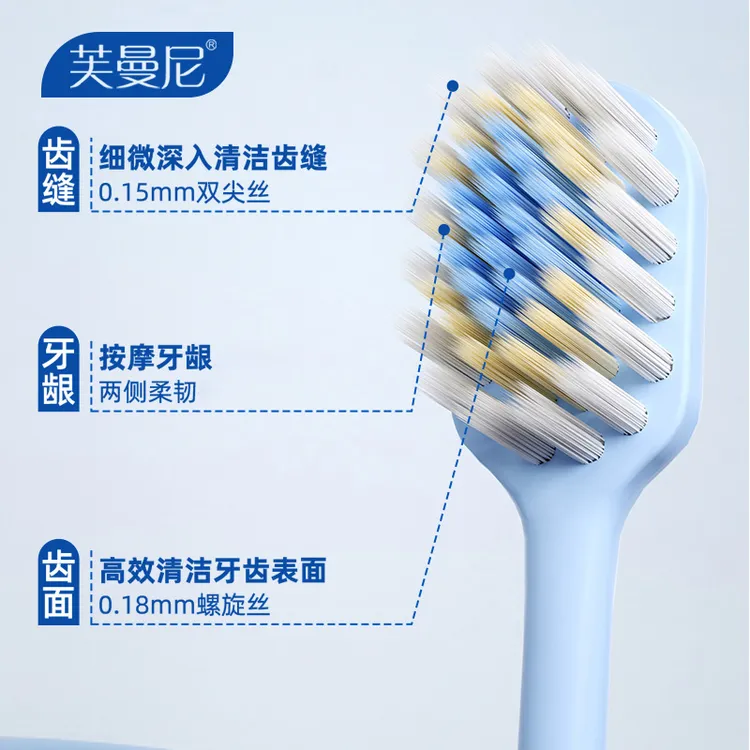 芙曼尼【山型凸面牙刷】宽薄成人护龈软毛家用清洁超细毛牙刷