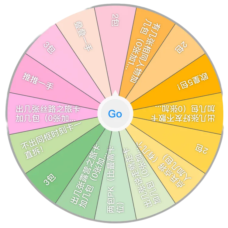 card.fun/集卡社【懒羊羊】【转盘】花儿与少年小卡挚真收藏迪丽热巴