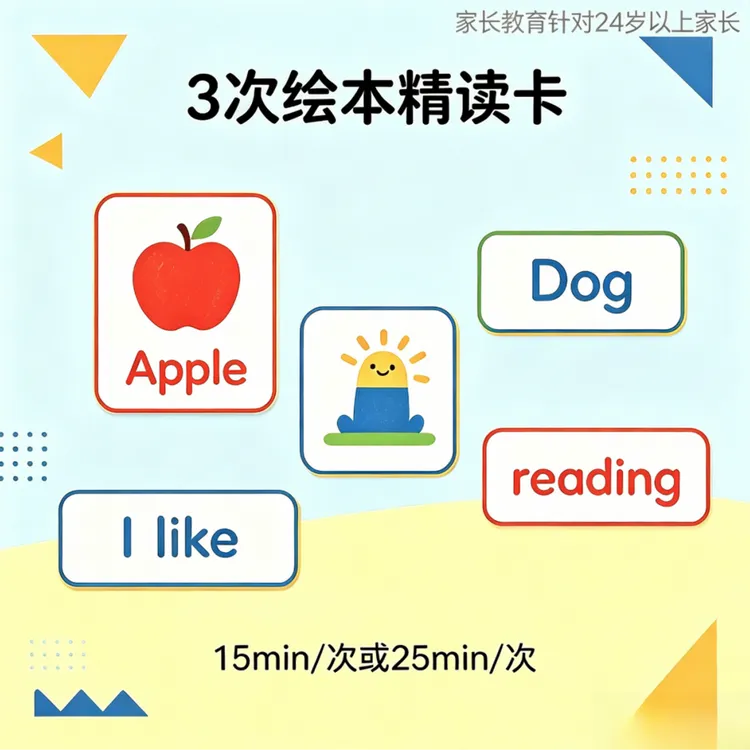 【视频专属】3次绘本精读卡 儿童早教家长教育(仅限新用户)商品图
