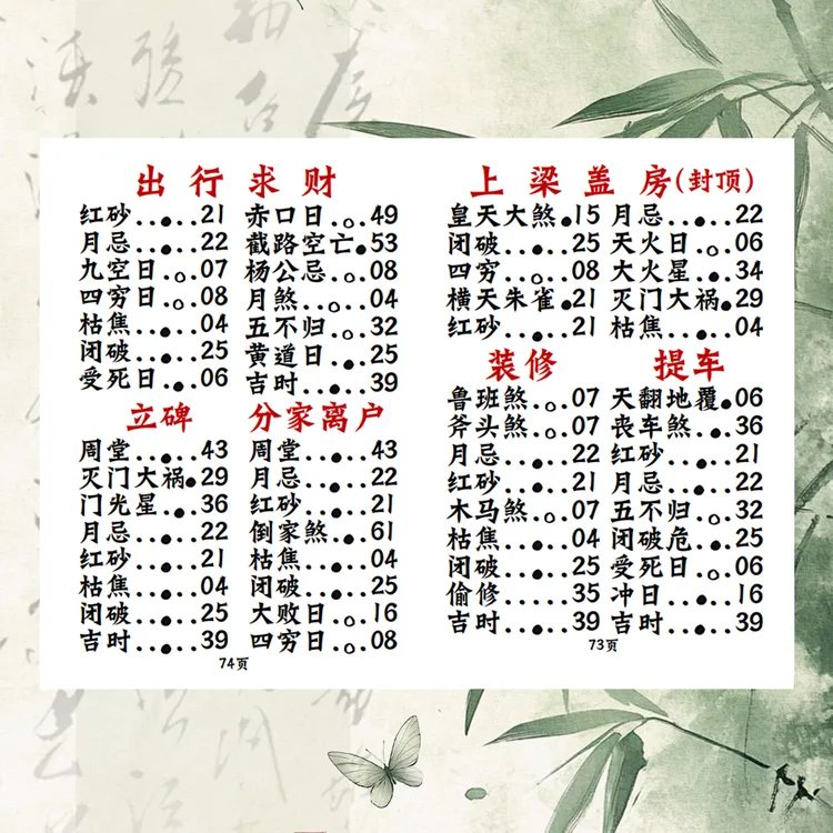 彩色版高级择日总册 手工线装民间珍藏古籍传统文化书