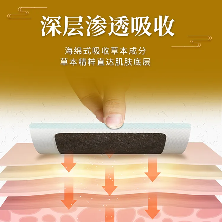 燚泳堂颈肩腰腿引起的身体不适颈椎肩周膝盖腰椎理疗足跟护理