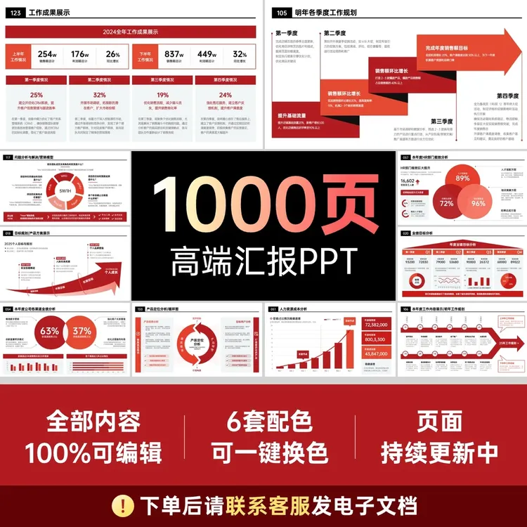 1000页高端汇报总结可视化PPT模板|逻辑图·数据图表-持续更新ppt