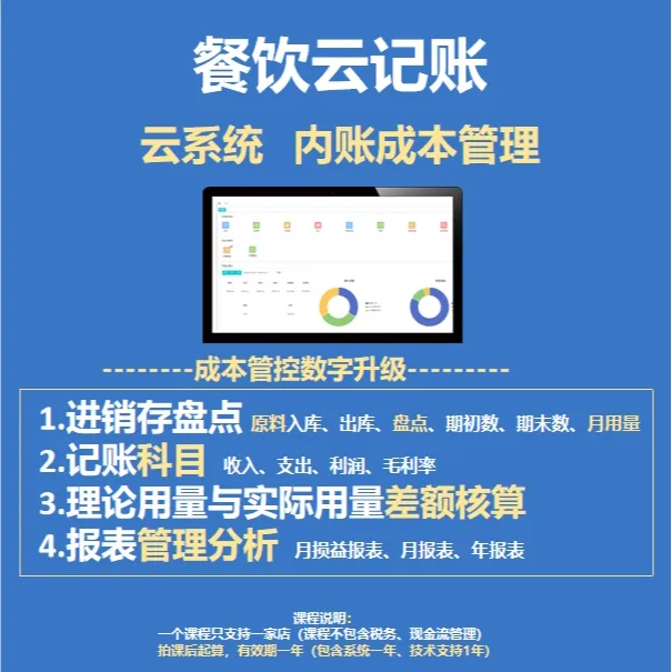餐饮进销存盘点、餐饮记账、餐饮月损益 核算损耗 （云内账成本管理）