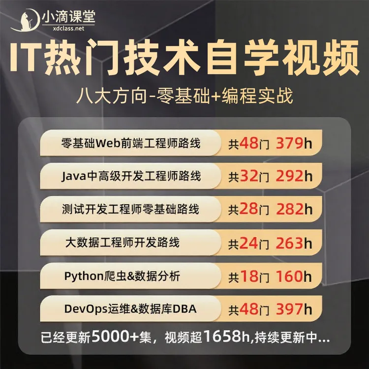 爬虫/网页/编程/IT学习视频html/web/mysql/java商品图