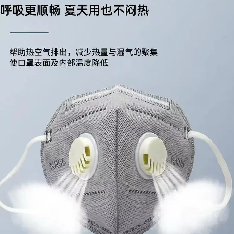 双阀KN95加厚防尘口罩头戴式无纺布防PM2.5焊接打磨专用独立包装商品图