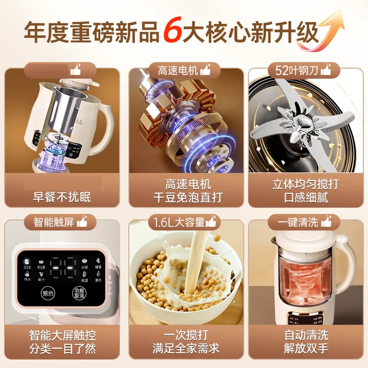 扬子YANGZI厨房用品厨具绞肉打豆浆商品图