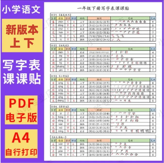 人教版小学语文一二三年级上下册生字拼音组词笔顺课贴读书卡电子