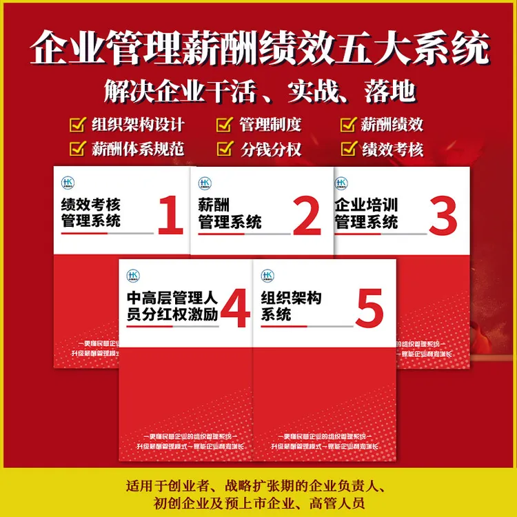 [2025年张丽俊力荐]-官方正版-企业管理薪酬绩效5大系统-HYL