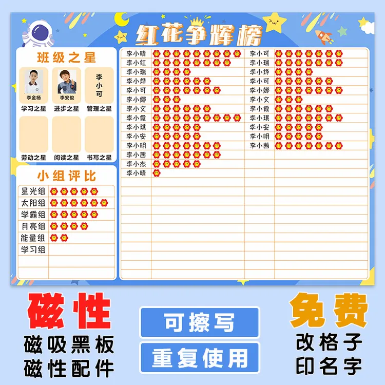 班级评比栏墙贴学校文化墙小组积分表光荣榜奖励宣传栏黑板贴磁性