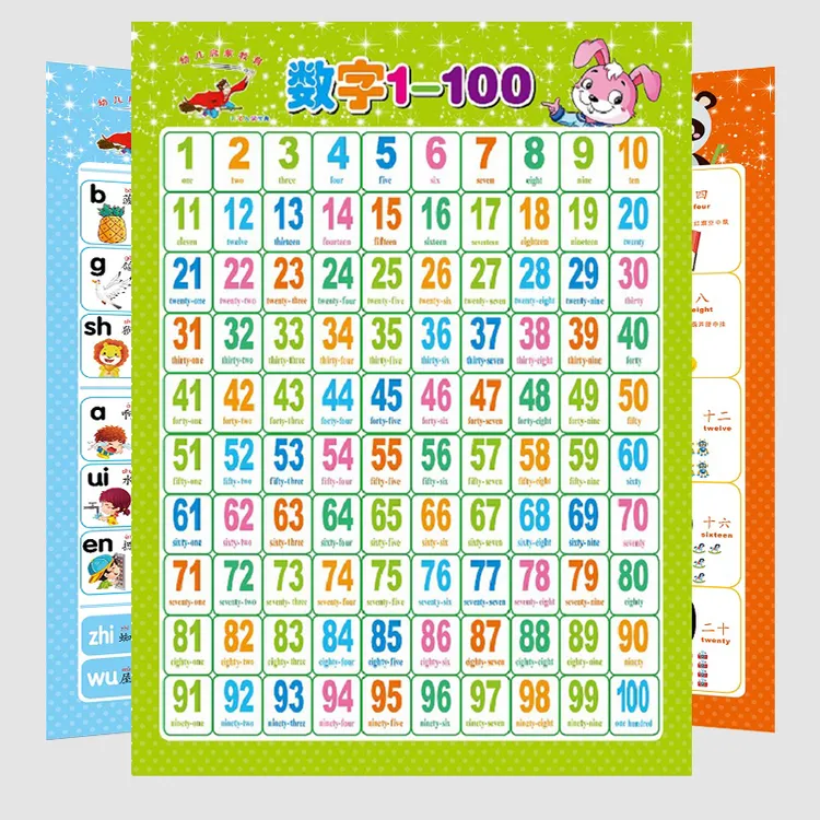 儿童学认1到100数字挂图墙贴学习神器早教宝宝认识识数百数表拼