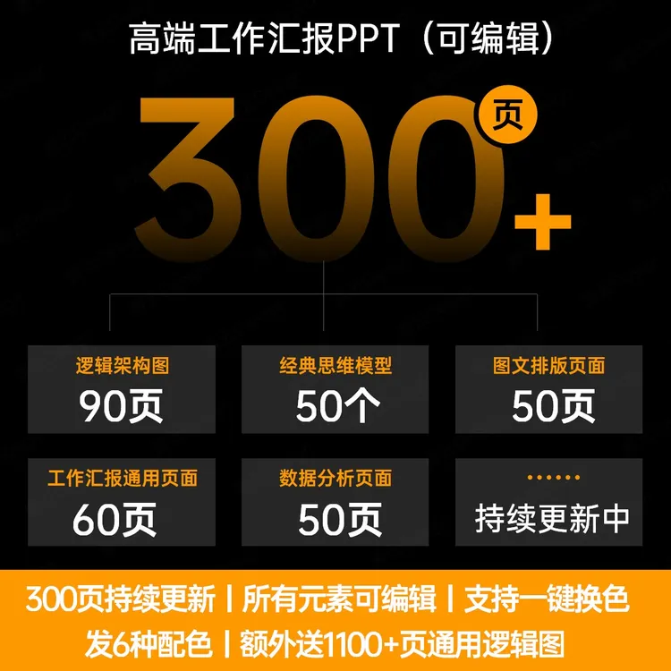 300页+高端汇总PPT模板|逻辑图|数据图表|各类汇报|逻辑架构|