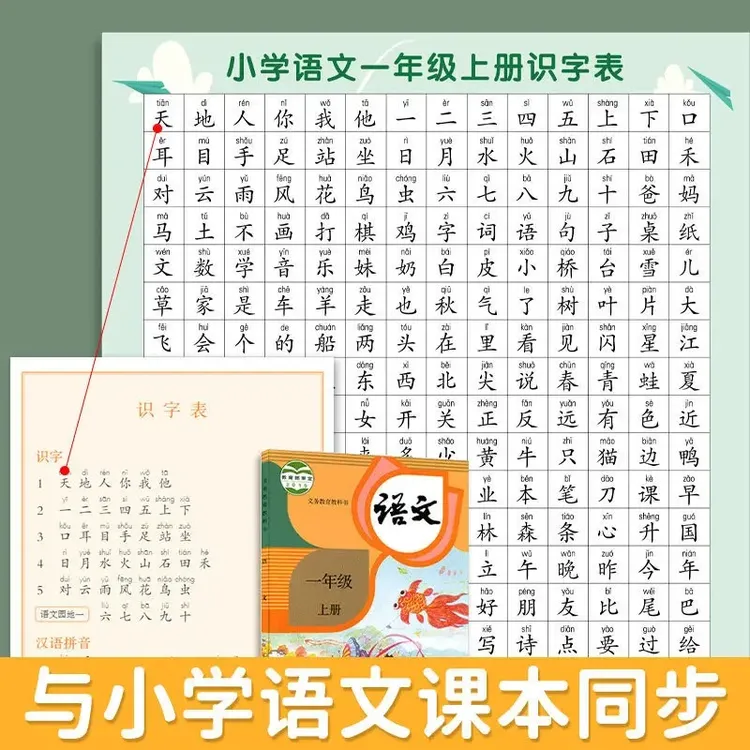 小学1-2年级语文课本同步识字挂图小学生认字生字识字表用胶带粘