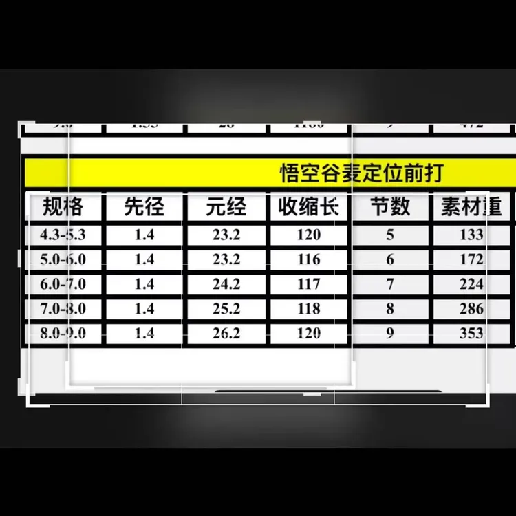 百威尚川悟空谷麦定位前打竿6.0-7.0米
