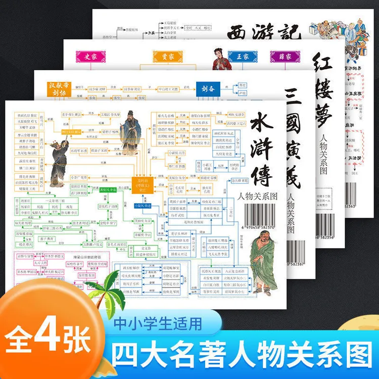 西游记水浒传红楼梦三国演义四大名著人物关系图套装PVC版垫板