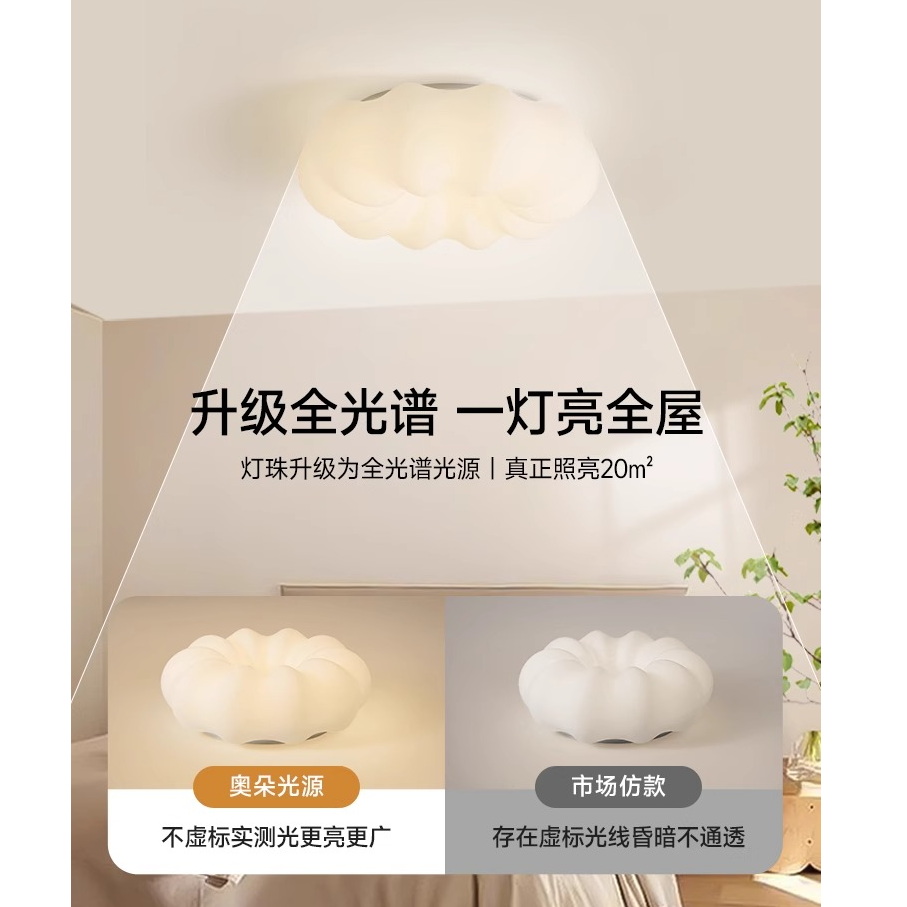 奥朵南瓜卧室灯奶油风吸顶灯现代简约云朵儿童房温馨浪漫护眼灯具