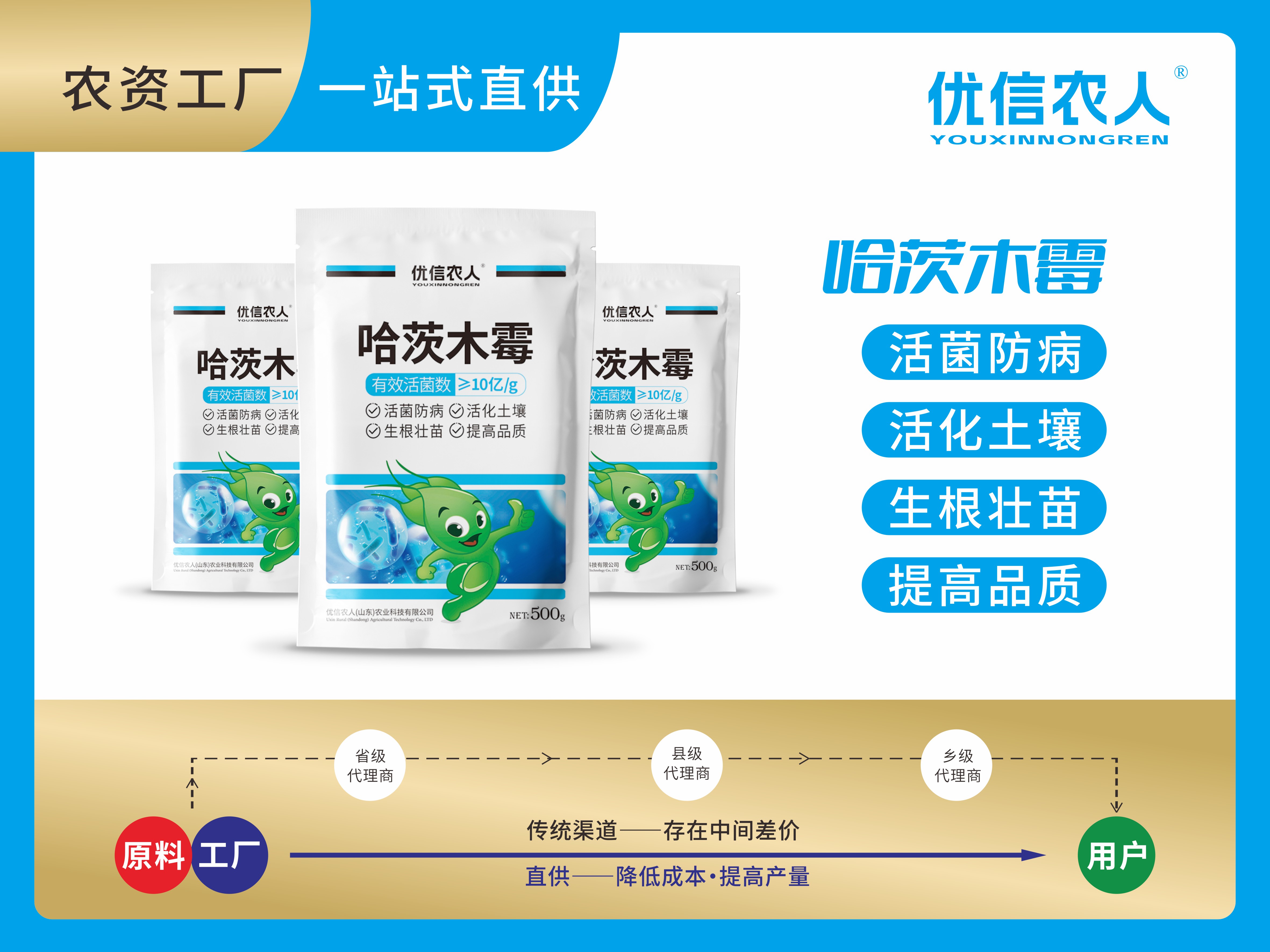 【优信农人】工厂直发哈茨木霉微生物活菌增产促进生长生根火化土壤