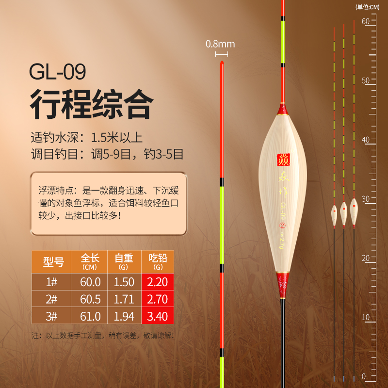 焱作鸽子蛋手工带壳芦苇GL09浮漂