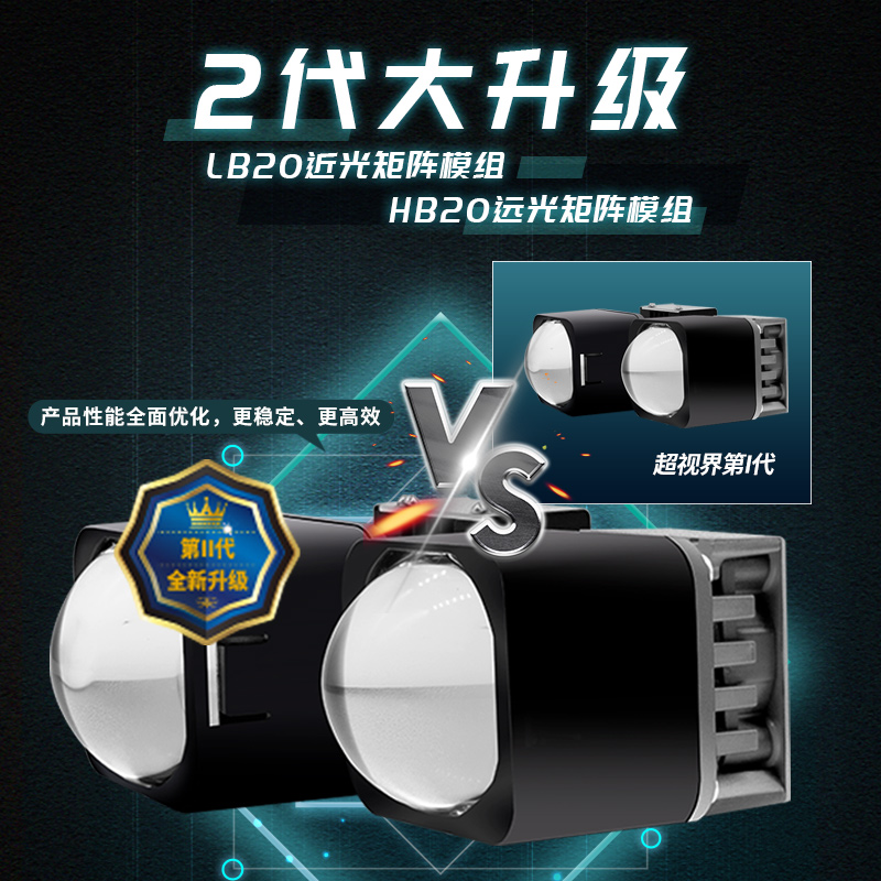 超视界超视界HB20远光模组