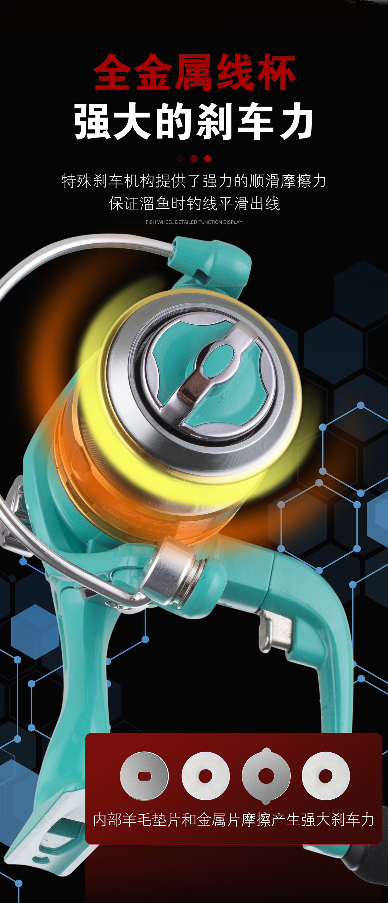 纺车渔轮高转速出线顺畅