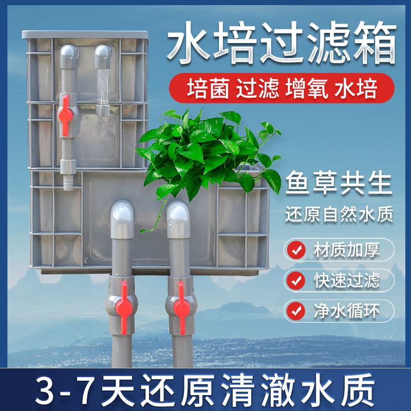 鱼缸水培过滤盒鱼池新款外置循环生态滤箱锦鲤池外系统水族养花