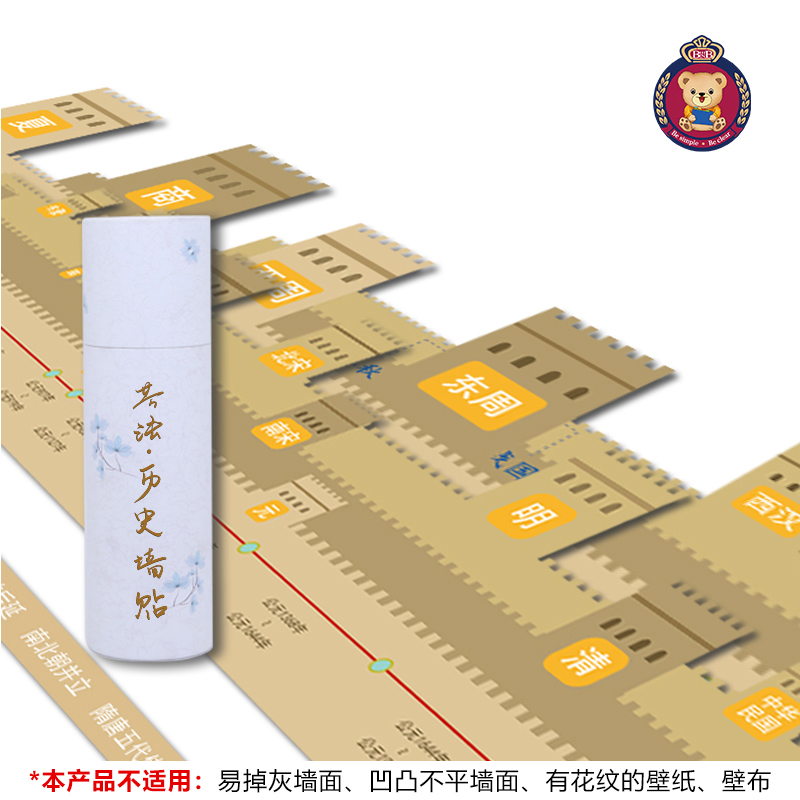 历史墙贴（历史时间线）-年代起始时间