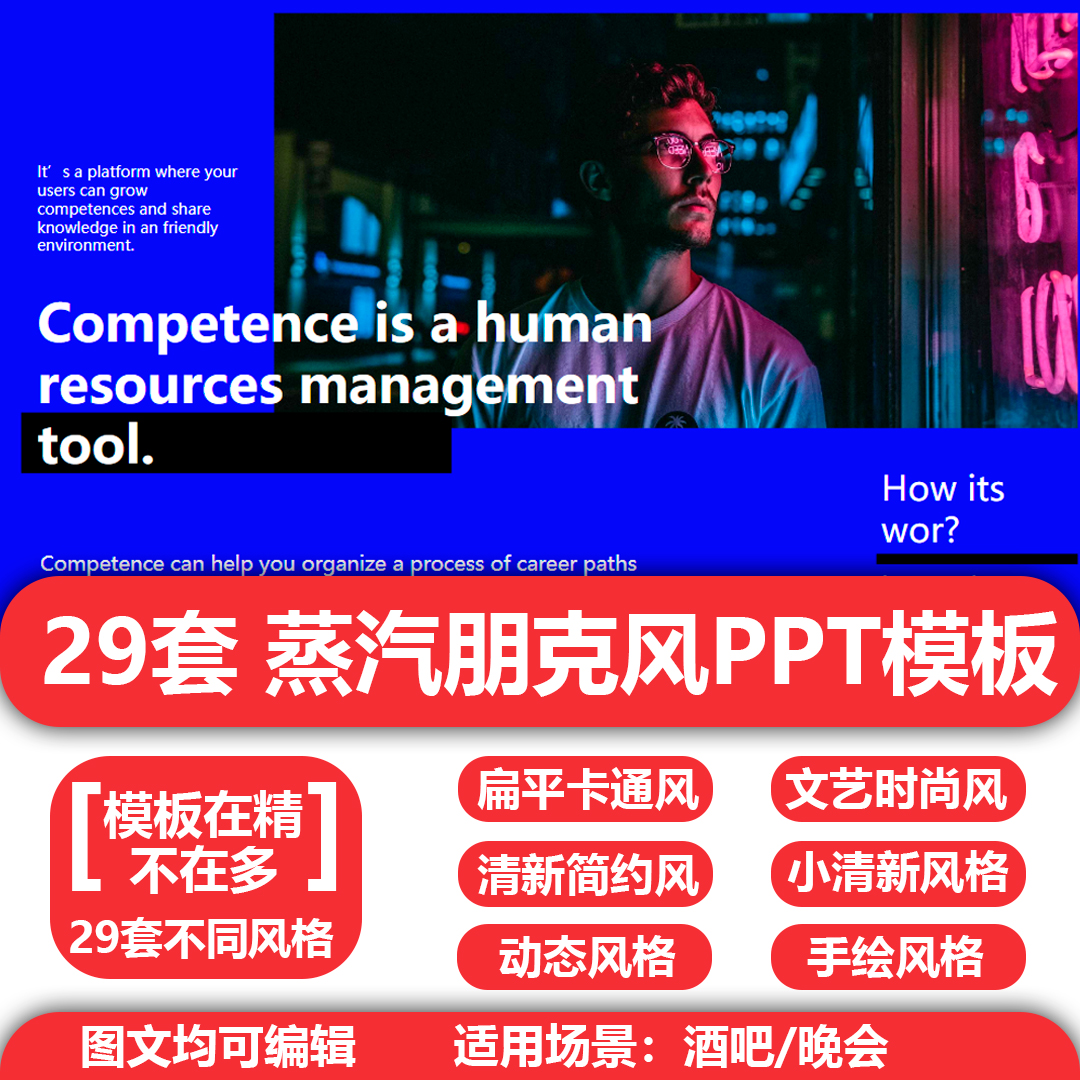 高端ppt模板个性朋克潮流蒸汽赛博摇滚炫酷撞色欧美创意人气潮流