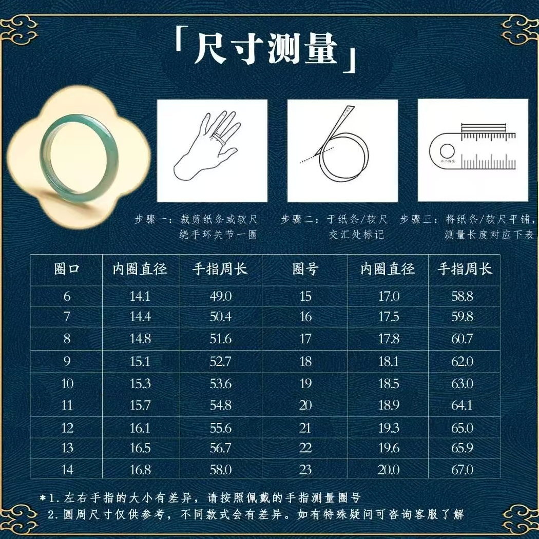 尺码戒指说明测量方法图：：勿拍