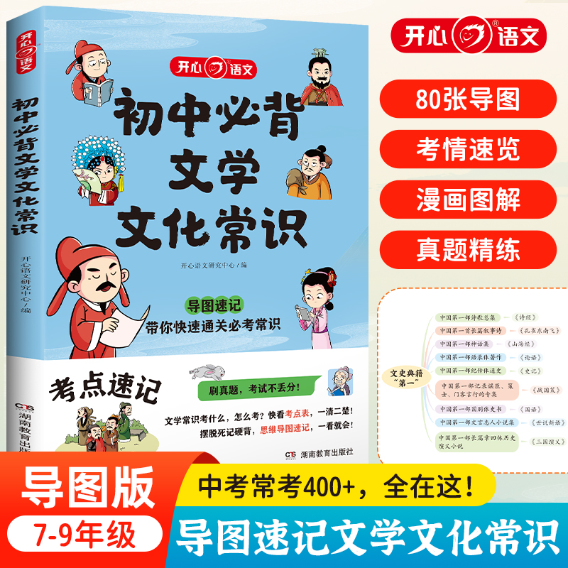 【初中必背文学文化常识】初中语文基础知识素材积累导图速记