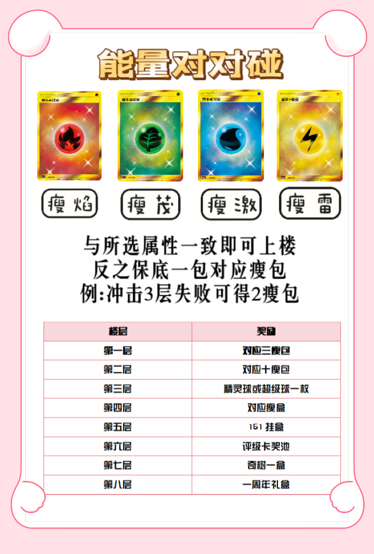 【能量对对碰】宝可梦PTCG卡牌收藏卡牌 拆卡 代拆