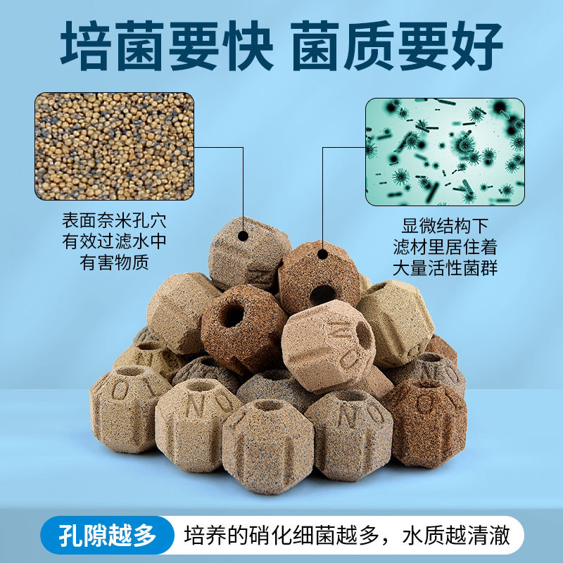 鱼缸过滤材料生化六角纳米奈米球硝化细菌懒人净水培菌