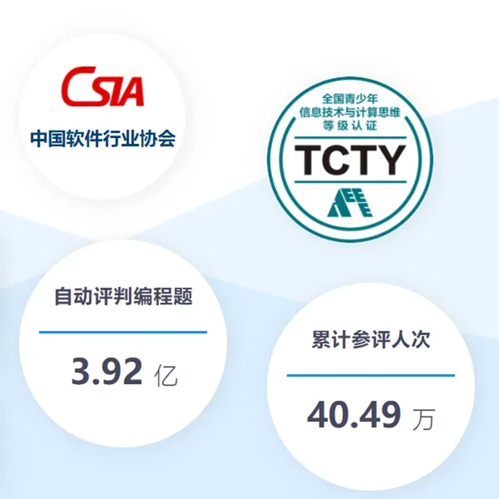 TCTY等级考试报名优惠【赠品勿拍】
