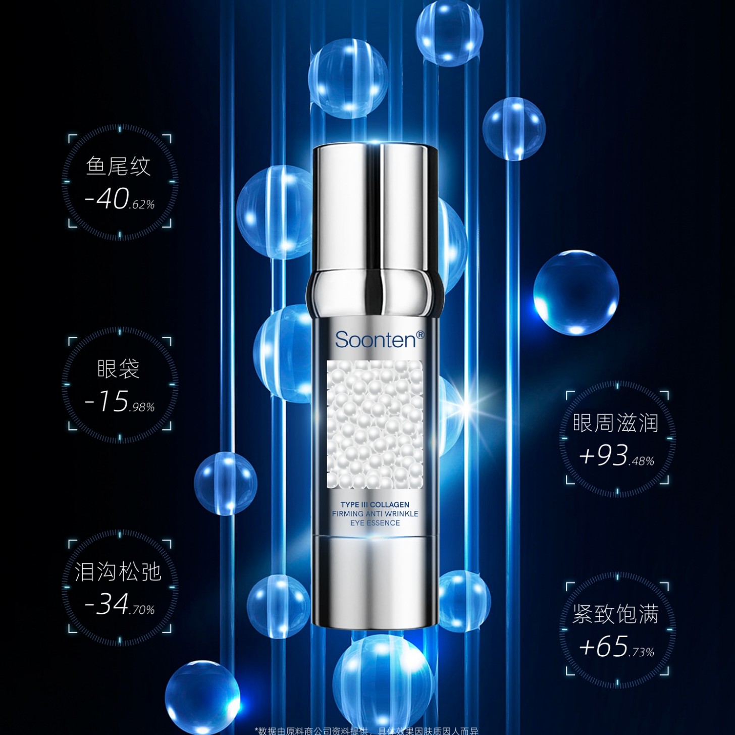 Soonten三型胶原紧致抗皱眼部精华液保湿紧致护肤赠品