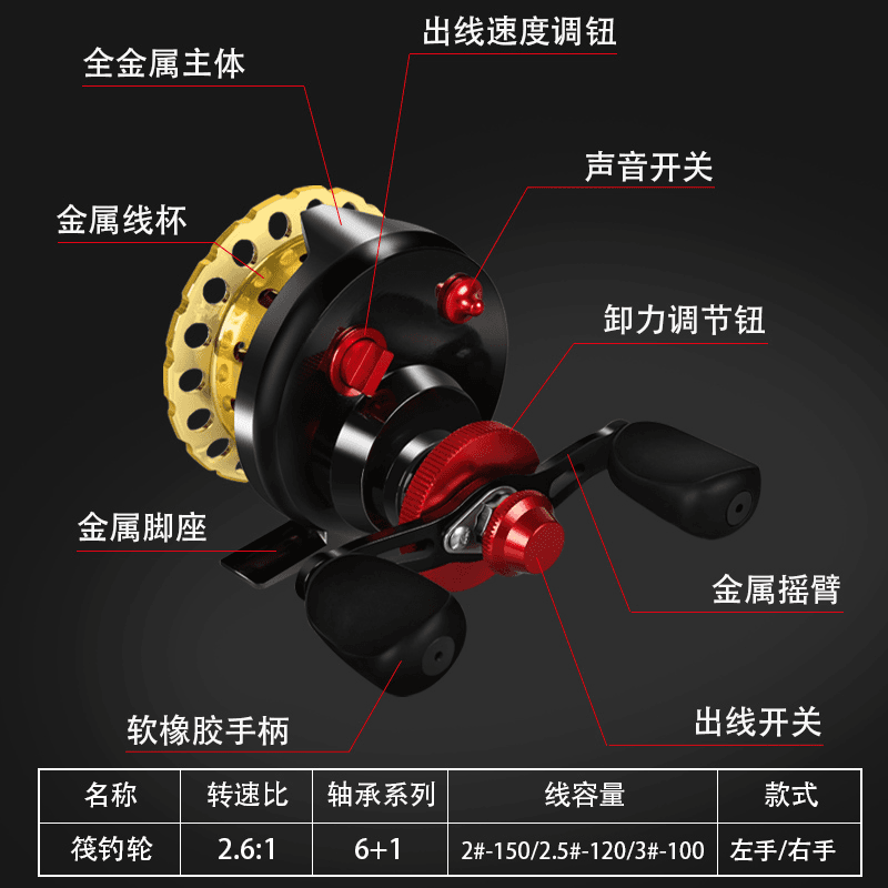 筏钓轮筏轮缓降桥钓伐轮全金属冰钓轮微铅鱼轮筏竿轮前打阀轮渔轮