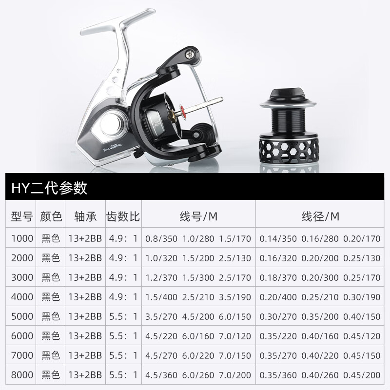 TOKUSHIma/德岛德岛渔轮金属线杯纺车轮HY二代矶竿轮路亚轮鱼线轮