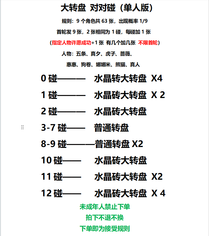 大转盘  对对碰 咒术回战吧唧产品色纸水晶砖潮玩盲盒 （代拆）