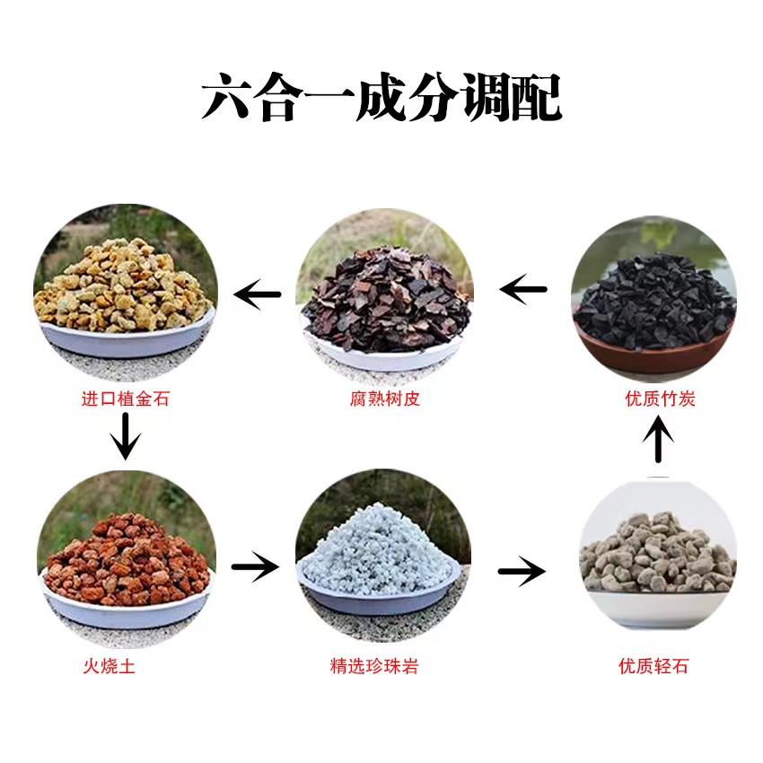 兰花专用植料5斤包邮6合一