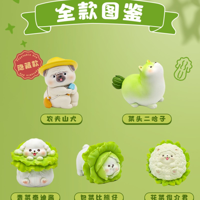 拆盒-菜狗的世界盲盒小摆件桌面迷你可爱手办
