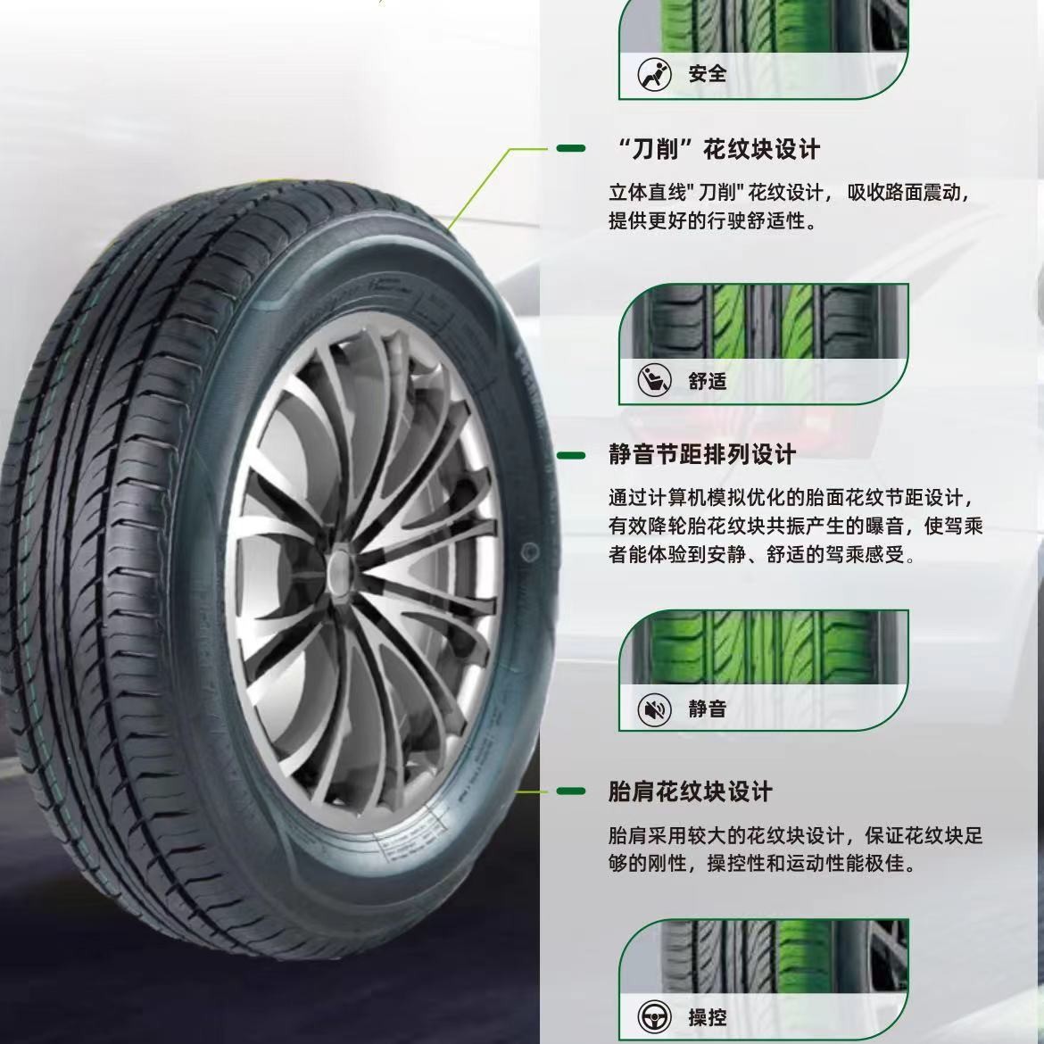 【 235/55R19】高性能轮胎适配奔驰GLC 奥迪Q5 沃尔沃XC60
