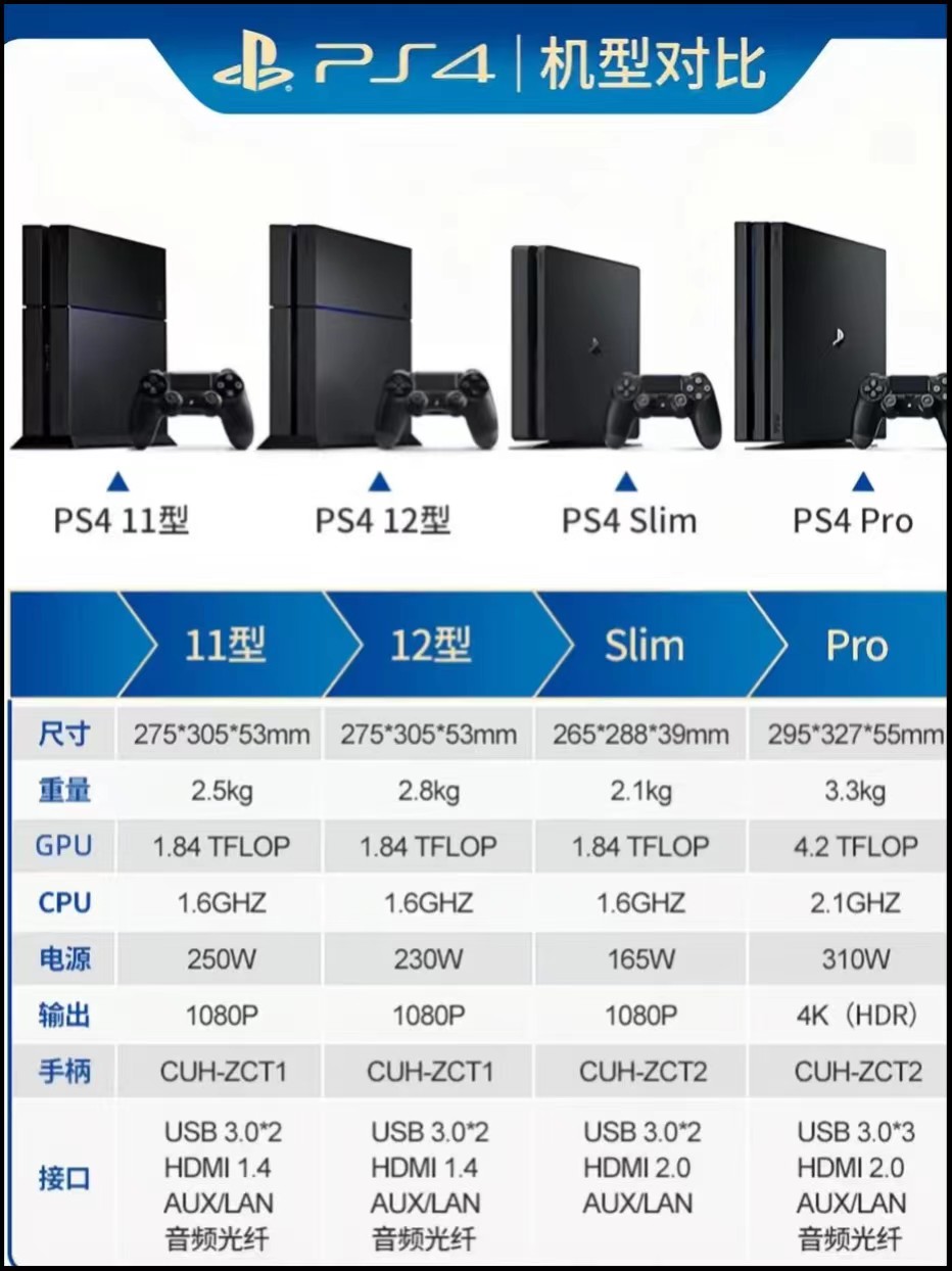   PS4折腾主机9.0家庭娱乐高清体感双人游戏中文名金手指顺丰包邮