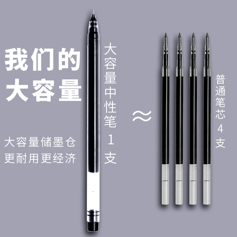 【锐牌】0.5速干防水中性笔学生考试办公大容量顺滑流畅商品图