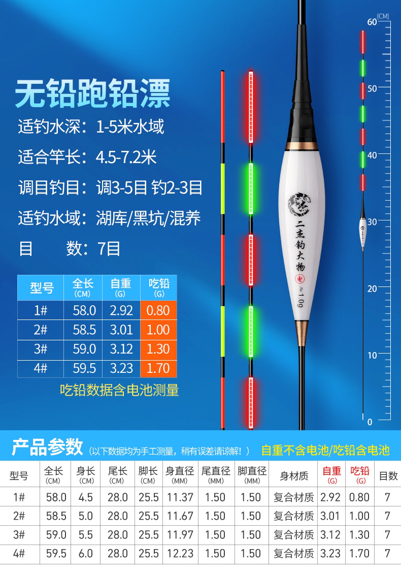 【二杰钓大物】新款无铅夜光漂（白色）
