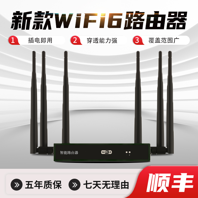 【升级款多网口】WiFi6智能路由器免插卡免安装农村山区户外均可用