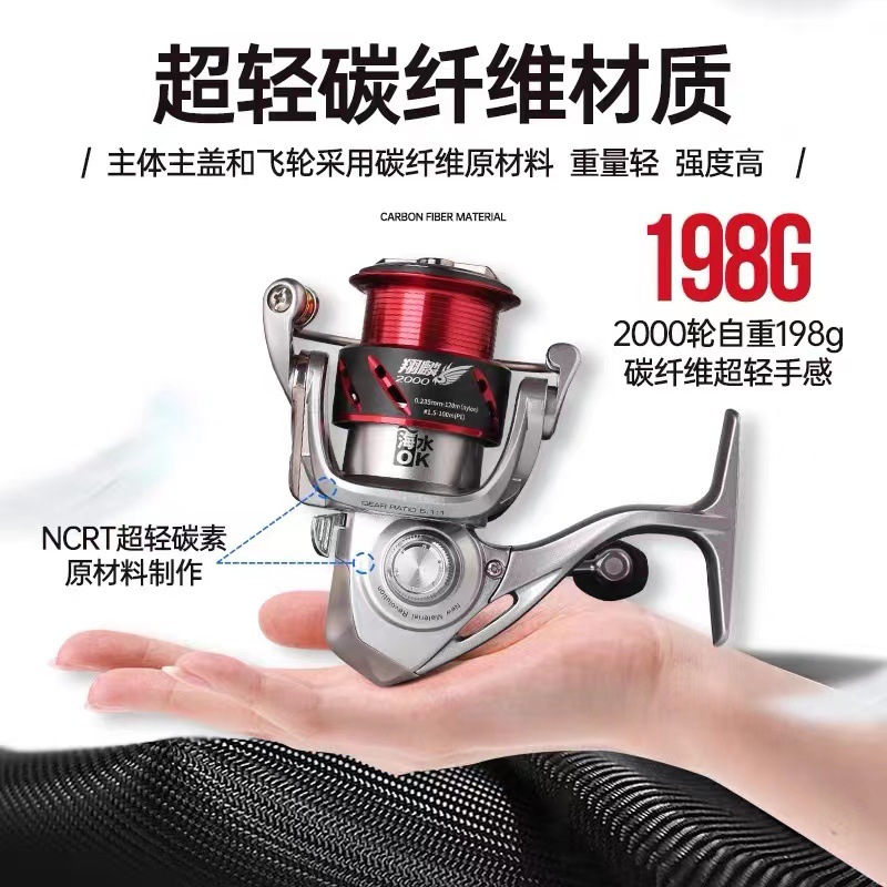 超轻远投碳素纺车轮微物马口路亚滑漂斜口浅线杯左右高速比渔线轮