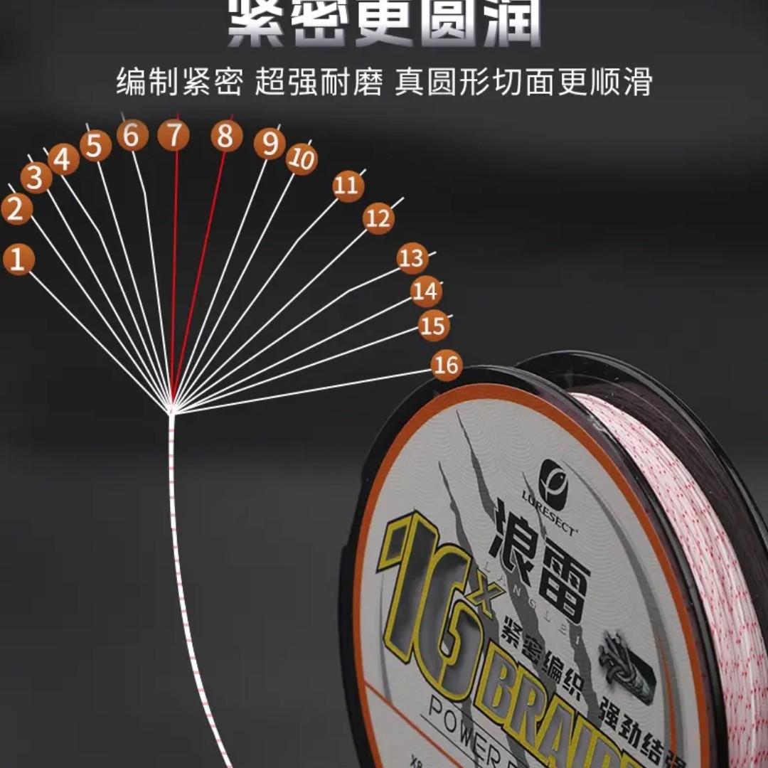 路派浪雷16编高强度PE线