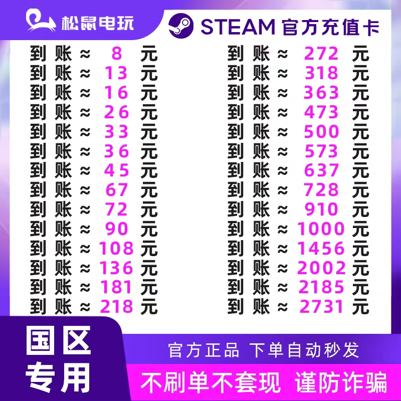 Steam国区【自动秒发】充值卡 中国区 国区钱包充值码 余额充值